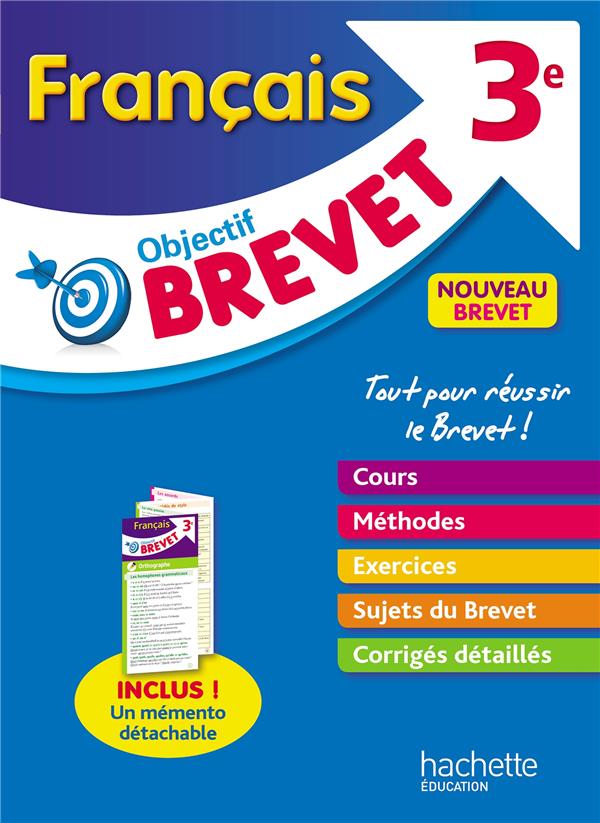 Objectif brevet francais