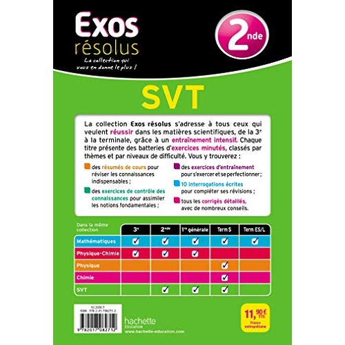 Exos resolus - svt 2nde