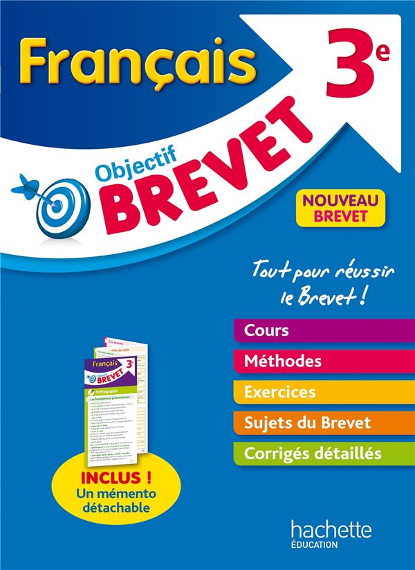 Objectif brevet francais