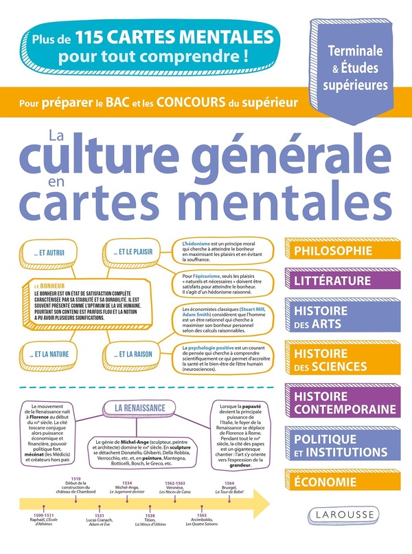 La culture generale en cartes mentales