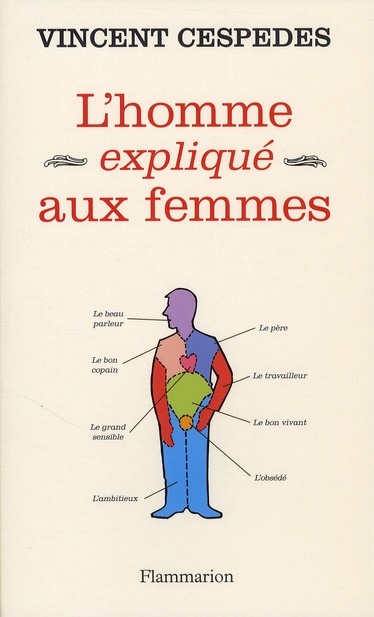 L'HOMME EXPLIQUE AUX FEMMES