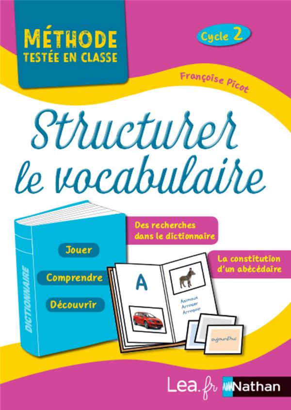 Structurer le vocabulaire cycle 2 - methodes testees en classe cp-ce1-ce2 - 2019