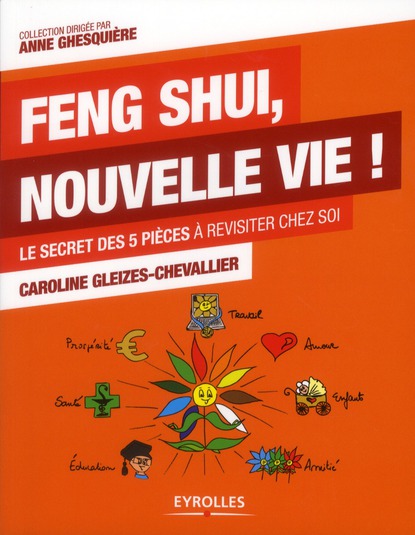 FENG SHUI, NOUVELLE VIE ! - LE SECRET DES 5 PIECES A REVISITER CHEZ SOI.