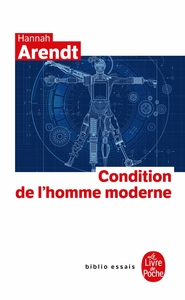 CONDITION DE L'HOMME MODERNE