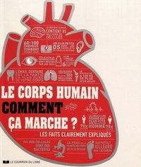 LE CORPS HUMAIN COMMENT CA MARCHE ?