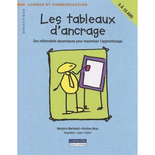 TABLEAUX D'ANCRAGE