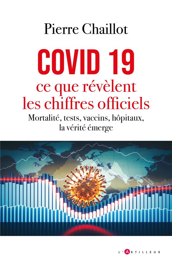 COVID 19, CE QUE REVELENT LES CHIFFRES OFFICIELS - MORTALITE, TESTS, VACCINS, HOPITAUX, LA VERITE EM