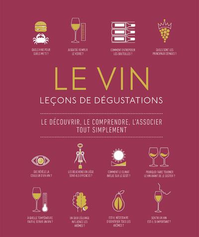 LE VIN : LECONS DE DEGUSTATION